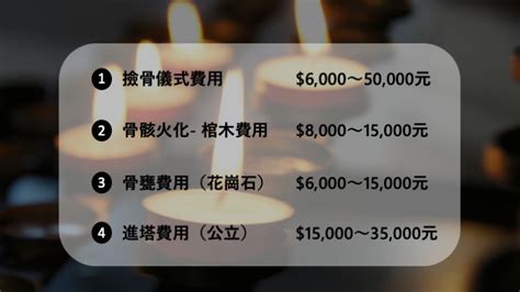 起金儀式|喪葬禮俗：撿骨撿金｜出境生命禮儀告訴你撿骨流程跟禁忌